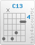 Chord C13 (8,x,8,7,5,5)